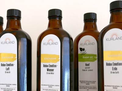 Kurland Permanent Contour Body